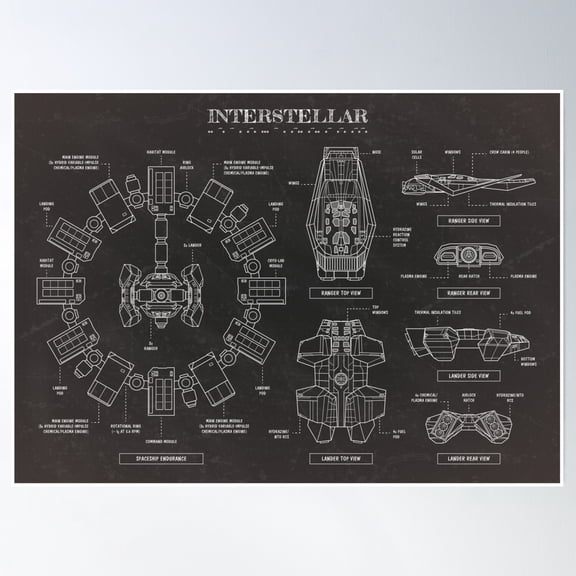 Interstellar (Blackboard) Poster Wall Art, Modern Wall Decor, 24x36 UNFRAMED