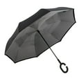 thumbnail image 1 of Inverted Umbrella with C-Shaped Handle, Double Layer Windproof, UV Protection, Self-Standing, for Car and Outdoor Use, 1 of 4