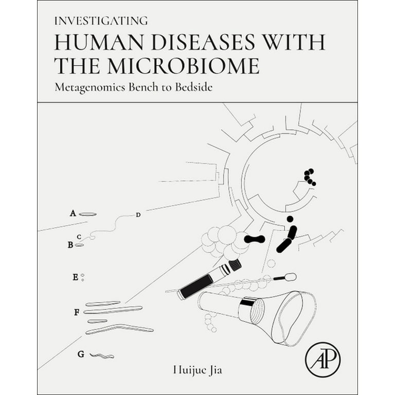 human diseases list