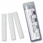 Iodine Test Papers