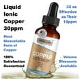 thumbnail interactive-video image 1 of Ionic Colloidal Copper Liquid (4oz/30 PPM) | Blood | Bones | Nerves | Metabolism - Thrival Labs, 1 of 14
