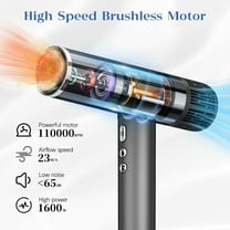 Ionic Salon Hair Dryer with 3 Attachments, 1600W Professional Blow Dryer with High Speed Brushless Motor for Fast Drying