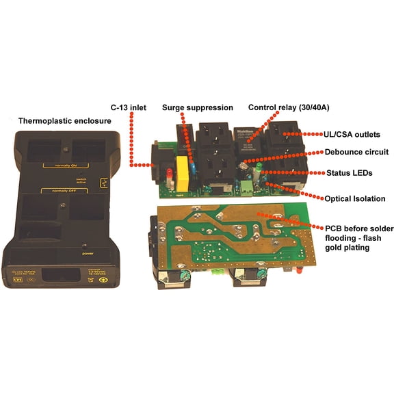 Iot Relay - Enclosed High-power Power Relay for Arduino, Raspberry Pi, PIC or Wifi, Relay Shield, Automatic