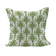 thumbnail image 1 of Irish Fluffy Throw Pillow Cushion Cover, Entangled Clover Leaves Twigs Celtic Pattern Botanical Filigree Inspired Retro Tile, Decorative Square Pillow Case, 40" x 40", Cream Green, by Ambesonne, 1 of 5
