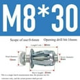 thumbnail image 1 of Iron Hollow Wall Anchor Expansion Screws, Lantern Type Riveting Connecting Nuts for Gypsum Board, DIY Projects, and Home Repair, Pack of 10, 1 of 6