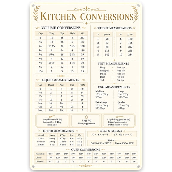 Iron Kitchen Conversion Chart Sign, 8x12 Inch Metal Wall Decor, Vintage Style, Easy Hanging for Home Decor, Indoor/Outdoor Use, Weather Resistant Finish, Rustic Cooking Measurement Guide