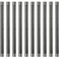 thumbnail image 1 of Ironwerks Designs 1/2" x 36" Industrial Decor Iron Pipe Fittings - Threaded Pipe Nipple, Black Pipe Shelving Industrial Table Legs - [10 Pack], 1 of 7