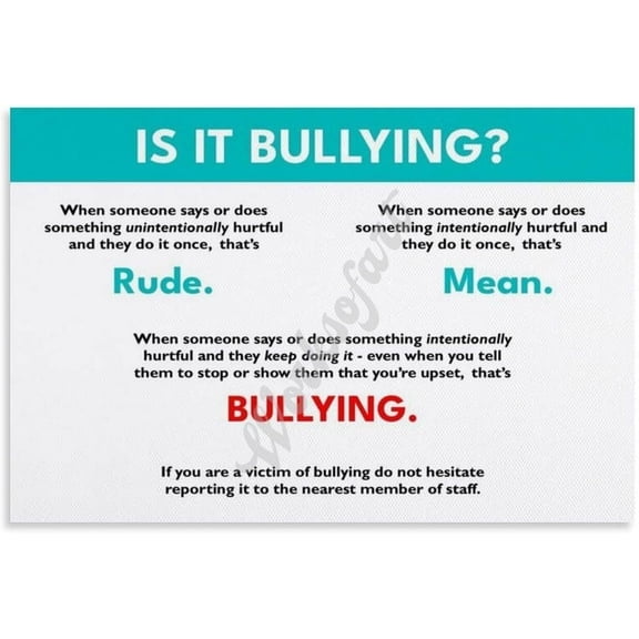 Is It Bullying Poster School Education Wall Decor Wall Art for Living Room Bedroom Aesthetics Decor