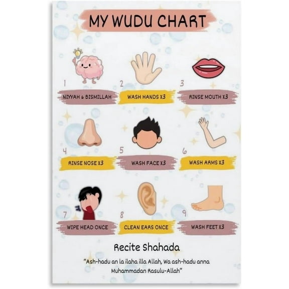 Islamic Educational Muslim Wudu Step by Step Chart Guide Kids Learning Poster Wall Decor Gift for Home Kitchen Office Club Bar Gym poster