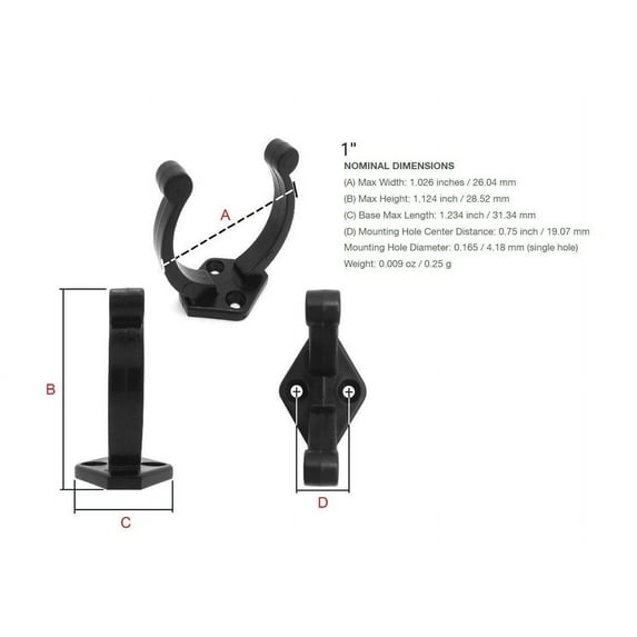 Island Anchor - Pole Storage Clip Clamp - 1"
