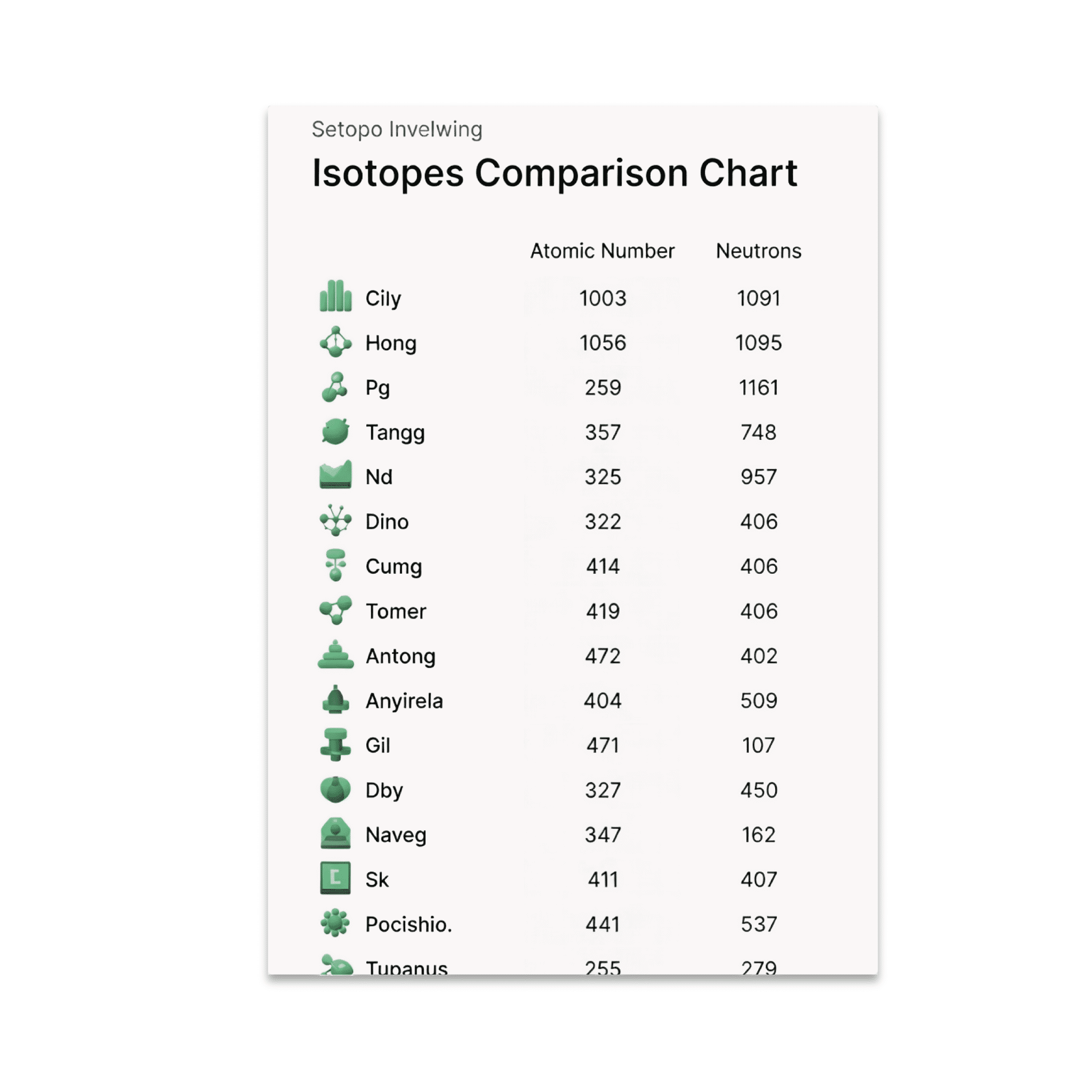 Science Map Conversion Chart Earth Science Conversion Chart