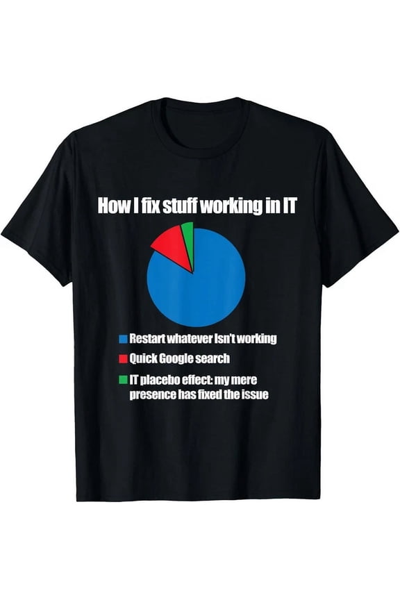 It Tech Support Technology Nerds Geek Computer Engineer T-Shirt Unisex S-5XL Hot Trending Shirt, Vintage Birthday Gift