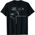 thumbnail image 1 of It's Not The Fall Force Equation - Funny Physics Science Pun T-Shirt, 1 of 5