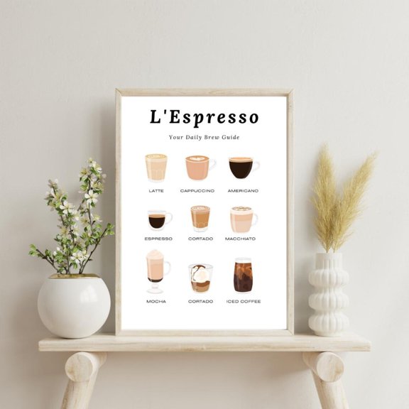 Italian Coffee Types Coffee Chart Kitchen Decor Espresso Coffee Decorative Design Wall Decor