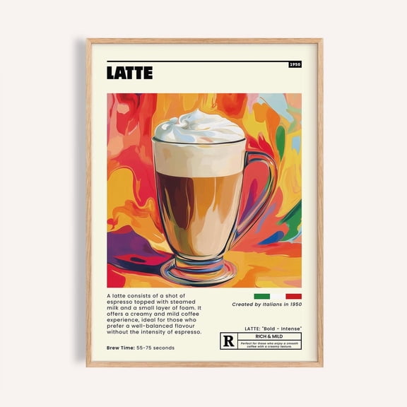 Italian Latte Coffee Recipe Wall Art, Retro Kitchen Print, Unframed Paper Poster 8x10in