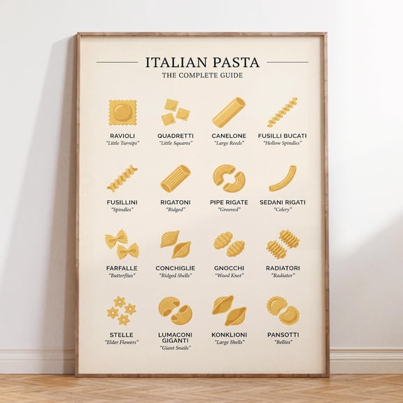 Italian Pasta Shapes Guide Kitchen Restaurant Poster Unframed Paper Print