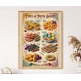Italian Pasta Shapes Guide Traditional Pasta Varieties Kitchen Poster ...