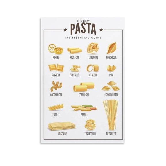 Italian Traditional Food Pasta Different Shape Types Reference Guide Canvas Wall Art Posters For Room Aesthetic And Decor Poster For Bedroom Living Room Bathroom Kitchen Office Decor