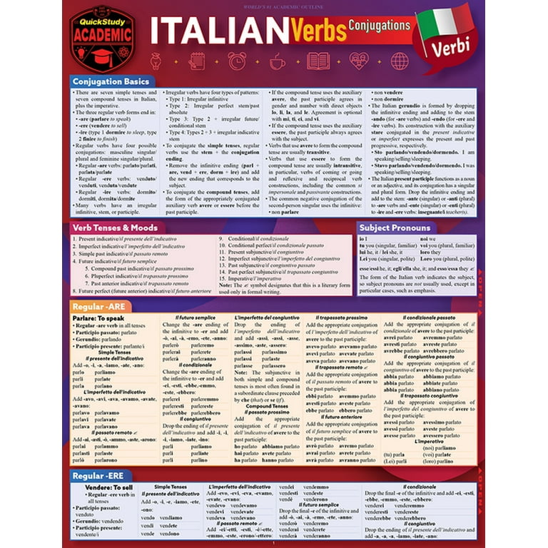 PDF) Italian Verbs with Two Auxiliaries: A Forced-Choice Experiment