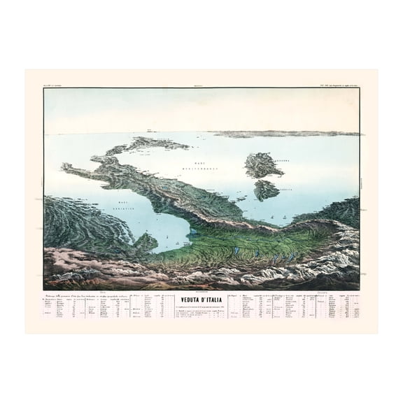 Italy Map, 1853 Vintage Map of Italy History Wall Decor Gift, Old Italy Map - 24" x 18" Unframed Print