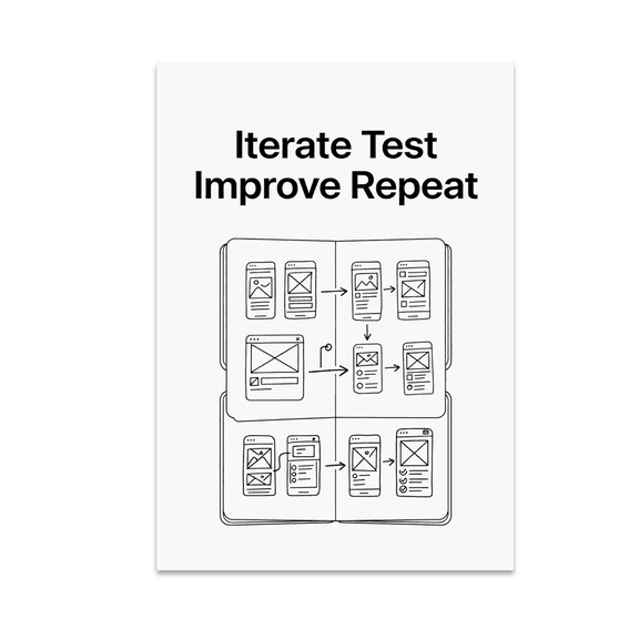 Iterate Test Improve Repeat - Design Innovator - 13x19 Poster Print