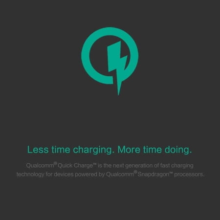 Ixir HTC Radar Charger Micro USB 2.0 Cable Kit by Ixir - {Wall Charger + Car Charger + 2 Cable} True Digital Adaptive Fast Charging uses dual voltages for up to 50% faster charging!