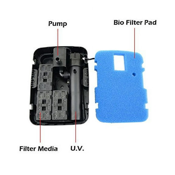 CNZ® ALL IN ONE Pond Filter System with 13W Sterilizer 660GPH Pump Fountain Kits