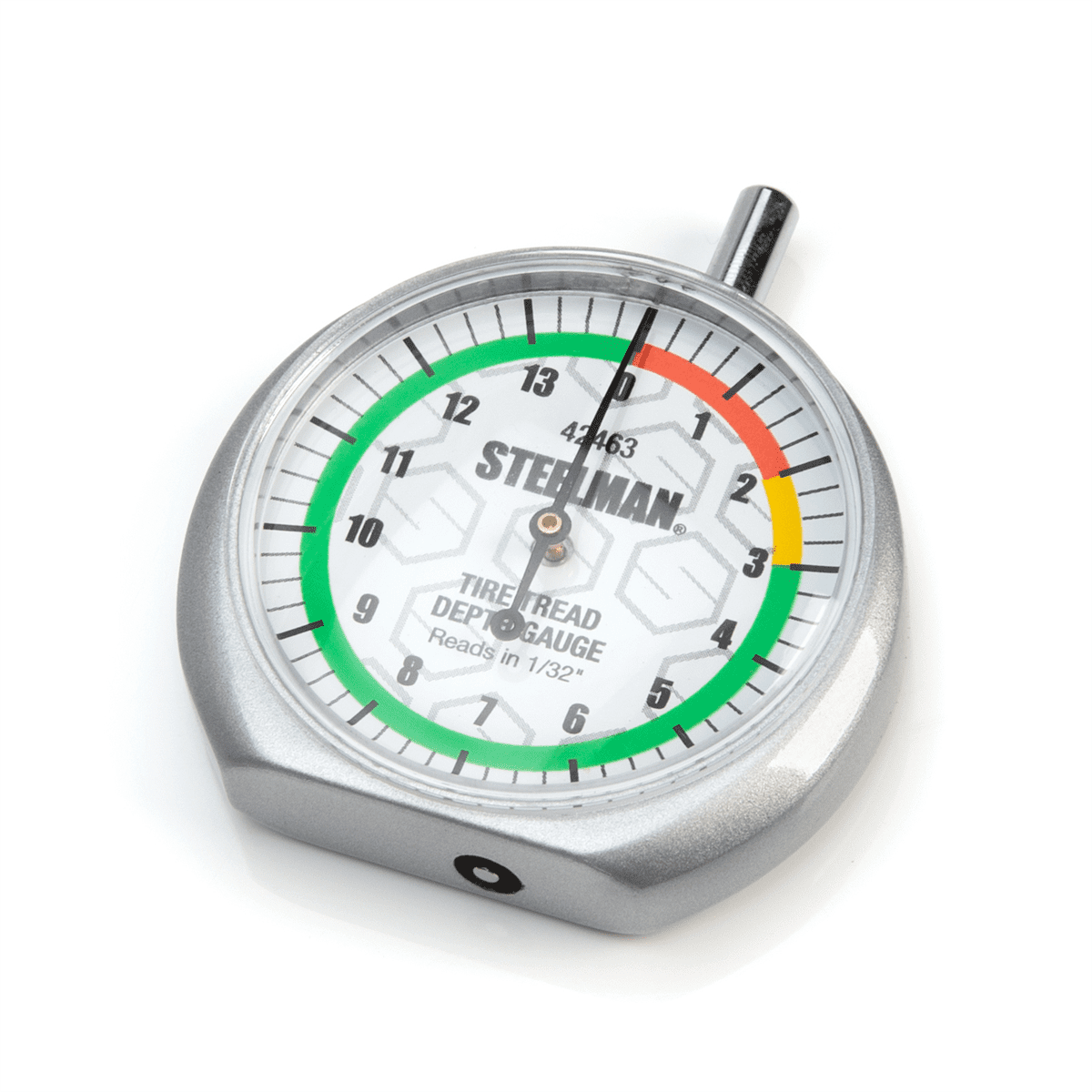 Man Dial Rivet J S Products (steelman) Dial-Type Color-Coded Tread Depth Gauge ...