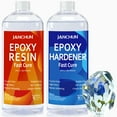 JANCHUN 32oz Premium Clear Epoxy Resin Kit Casting and Coating for