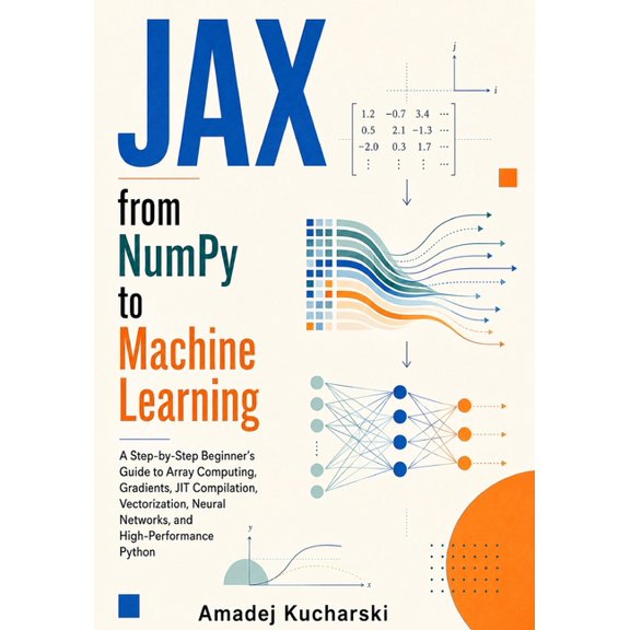 JAX from NumPy to Machine Learning: A Step-by-Step Beginner's Guide to Array Computing, Gradients, JIT Compilation, Vect, (Paperback)