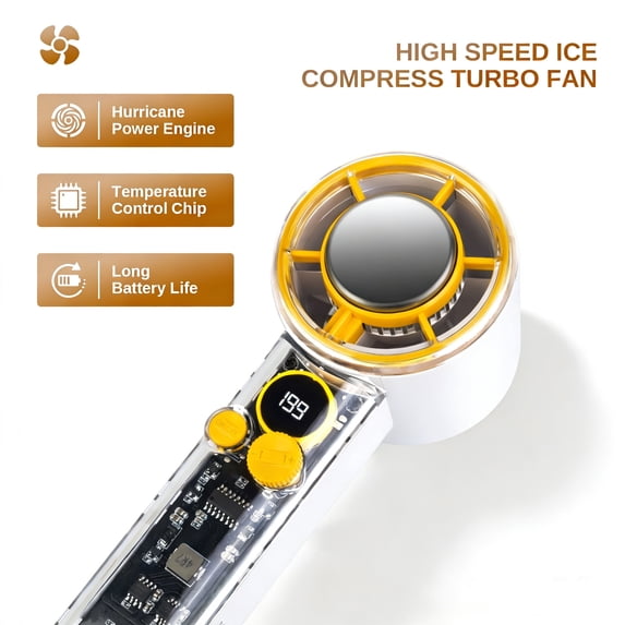 JELLOO Transparent Portable Handheld Fan, Powerful Turbo Personal Cooling Fan, Digital Display,Rechargeable 3000mAh Battery Operated for Travel/Work/Home/Outdoor