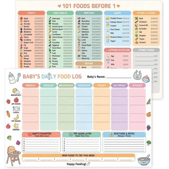 JELLY BEAN GENIUS 101 Foods Before 1 Poster – Laminated Dry Erase Baby Food Tracker & Weekly Meal Planner | Baby Led Weaning Feeding Chart 11x17