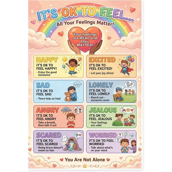 JELLY BEAN GENIUS Emotional Awareness Poster for Kids – Social Emotional Learning Visual for Classroom & Home Calm Down Corners