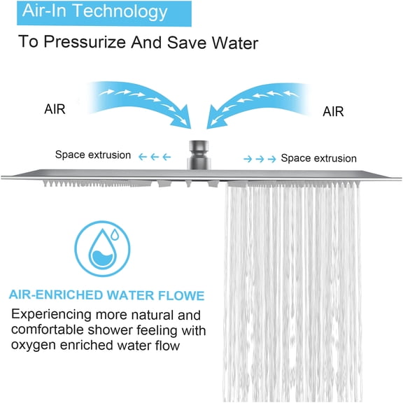 JERFIT 16" Square Rain Shower Head, High Pressure Brushed Nickel Stainless Steel, Wall/Ceiling Mount Luxury Rainfall Showerhead for Spa-Like Experience