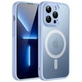 thumbnail image 1 of JETech Magnetic Case for iPhone 13 Pro Max 6.7-Inch, Compatible with MagSafe, Translucent Matte Back Camera Lens Full Protection Slim Shockproof Phone Cover (Sky Blue), 1 of 6