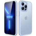 thumbnail image 1 of JETech Matte Case for iPhone 13 Pro Max 6.7-Inch, Shockproof Military Grade Drop Protection, Frosted Translucent Back Phone Cover, Anti-Fingerprint (Sky Blue), 1 of 6