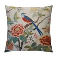 thumbnail image 1 of JEUXUS  Asian Style Throw Pillow Cover Chinoiserie Tree Peony Bird Floral Pillowcase Oriental Chinese 18x18in Decorative Pillow Home  Vintage Pillow Case for Sofa Bed Car Couch Chair, 1 of 5