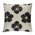 thumbnail image 1 of JEUXUS  Print Decorative Square Floral Throw Pillow Cover Cushion Case for Sofa Bedroom Car, Black Beige, 1 of 5