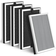 Pre Filter For Air Purifiers : A Comprehensive Guide To Air Filter Pre