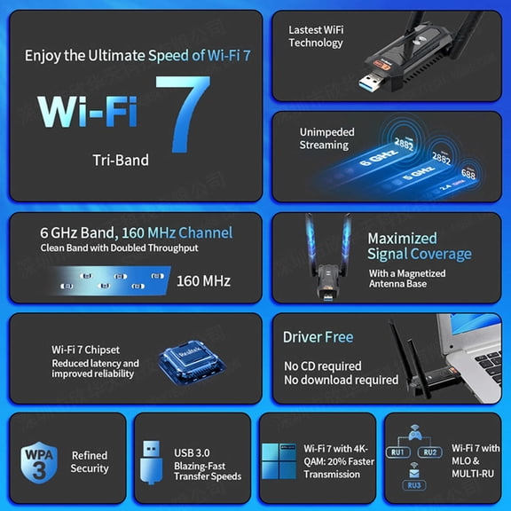 JIAHAOO Portable USB 3.0 WiFi 7 Wireless Adapter Plug Play Structure For Laptop Desktop Network Performance Improvement