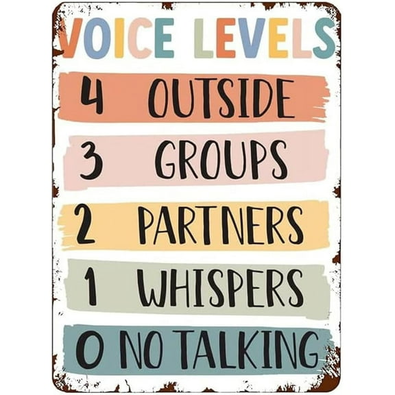 JINHEQIAO School Nurse Door Sign - Where Is The School Nurse Office Decor, Art Metal Tin Sign 12X8 Inch Plaque