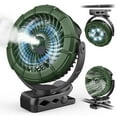 thumbnail image 1 of JINLICTE Portable Misting Clip on Fan with 5200mAh Battery, 3 Speeds & LED Light - 360° Rotation Mist Cooling Fan for Stroller, Camping, Outdoor Use - Rechargeable, Adjustable Hook Design, 1 of 7