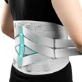thumbnail image 1 of JIUFENTIAN Back Braces for Lower Back Pain Back Support Brace Waist Support Belt Waist Belt Back Pain 1 Pack, 1 of 8