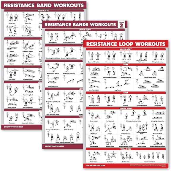 JJEAN-3 Pack: Resistance Bands Workouts Volume 1 & 2 + Resistance Loops Exercises Poster Set - Set of 3 Workout Charts (Laminated, 18" x 24")
