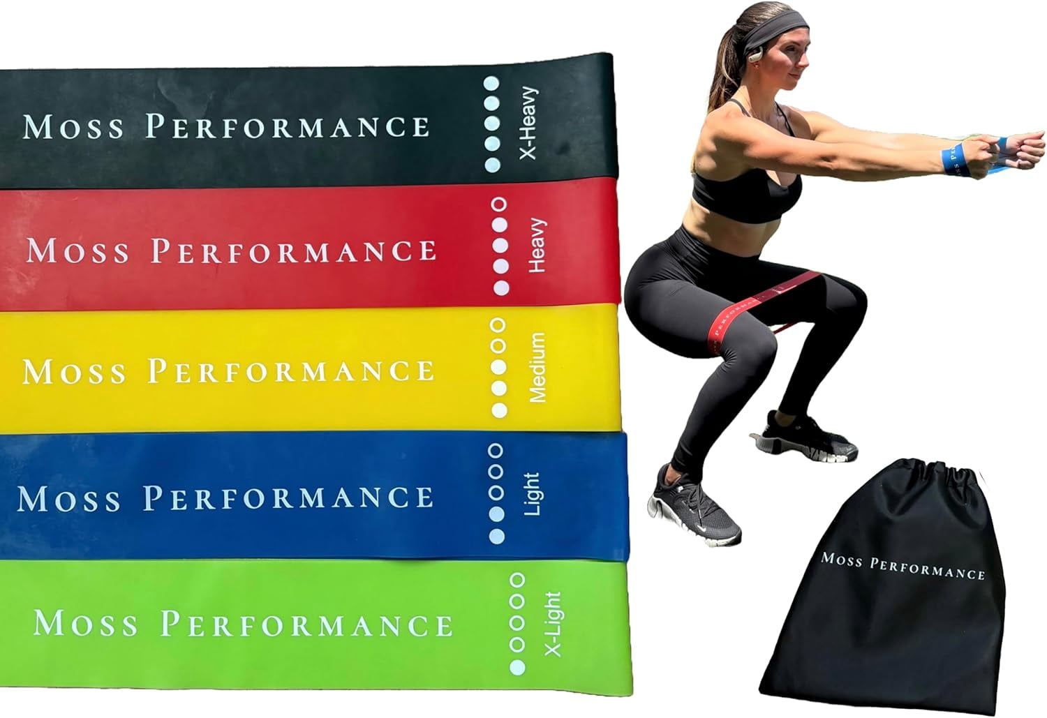 JJEAN-Premium Resistance Bands, for Physical Therapy, Strength Training, Pilates Exercise, Home Workouts, Strong Latex Rubber Loop Bands, Set of 5