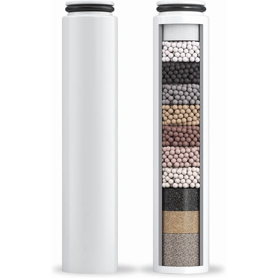 JJEAN-Replacement Filters compatible with Cobbe Handheld Shower Head Remove Chlorine and Impurities, High Output Bath Filter Cartridges for Skin Hair Healthy