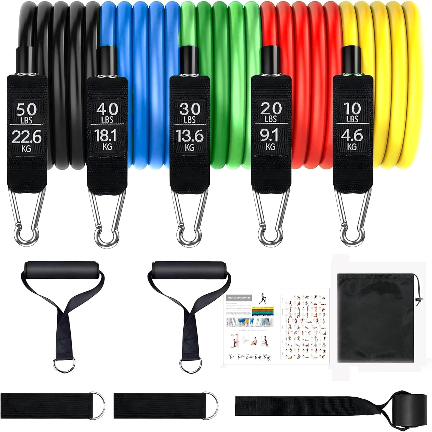 JJEAN-Resistance Bands Set, Exercise Bands, Work Out Bands with Handles, Up to 150lbs, Color Coded Exercise Bands, Exercise Guide, Storage Bag