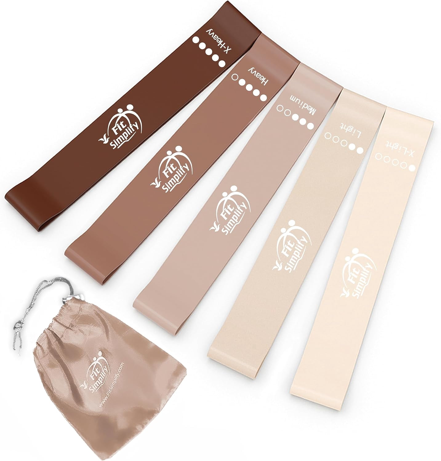 JJEAN-Resistance Loop Exercise Bands with Instruction Guide and Carry Bag, Set of 5