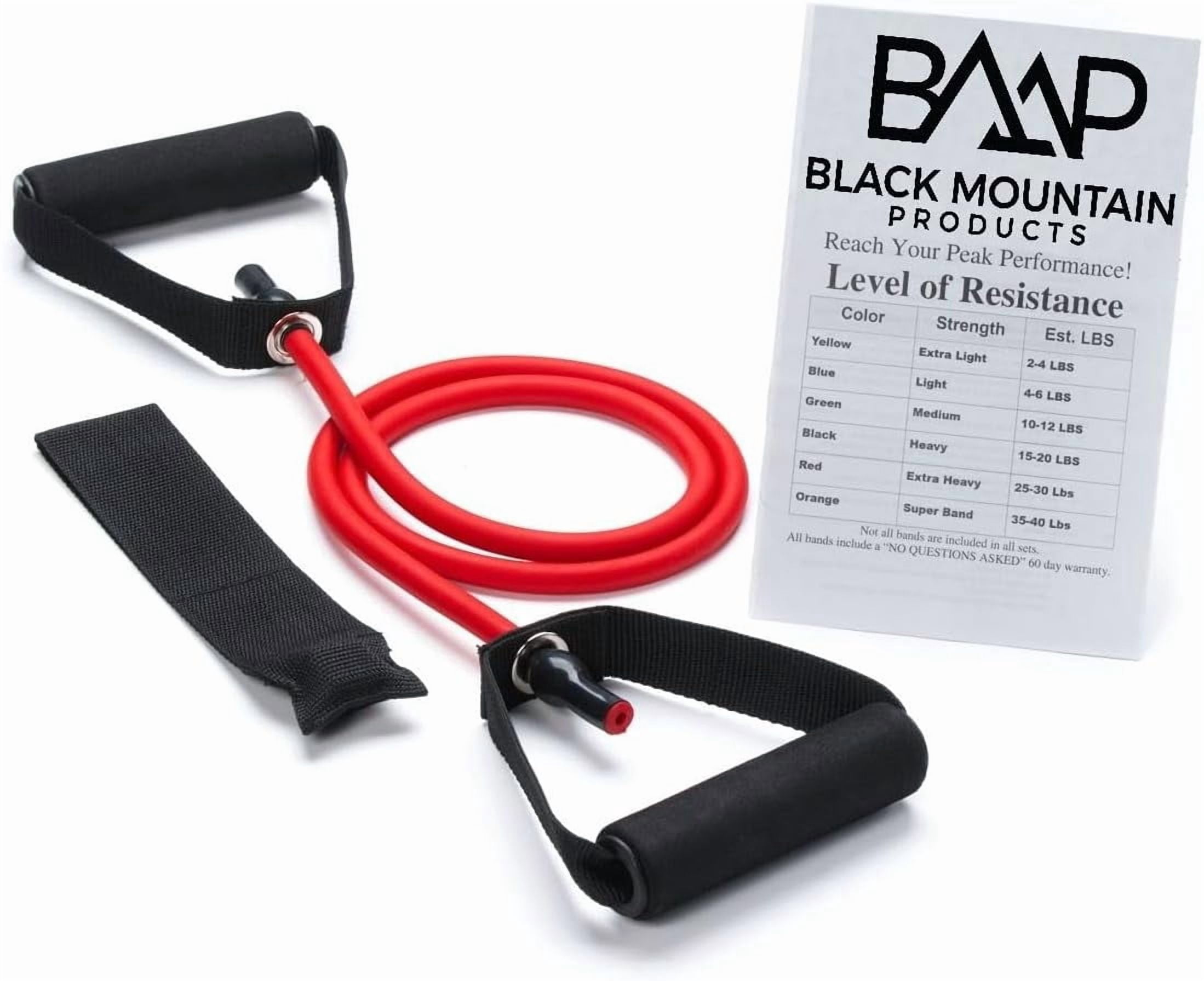 JJEAN-Single Resistance Band - Door Anchor and Starter Guide Included