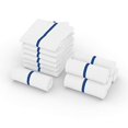 thumbnail image 1 of JMR Kitchen Bar Mops Cleaning Towels 12/24 Pack,16x19 Inch,Cotton,Restaurant Towels Cleaning Towels Or Home Kitchen Shop Towels and Rags 12, Blue Stripe, 1 of 13